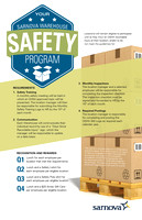 Sarnova Safety Program